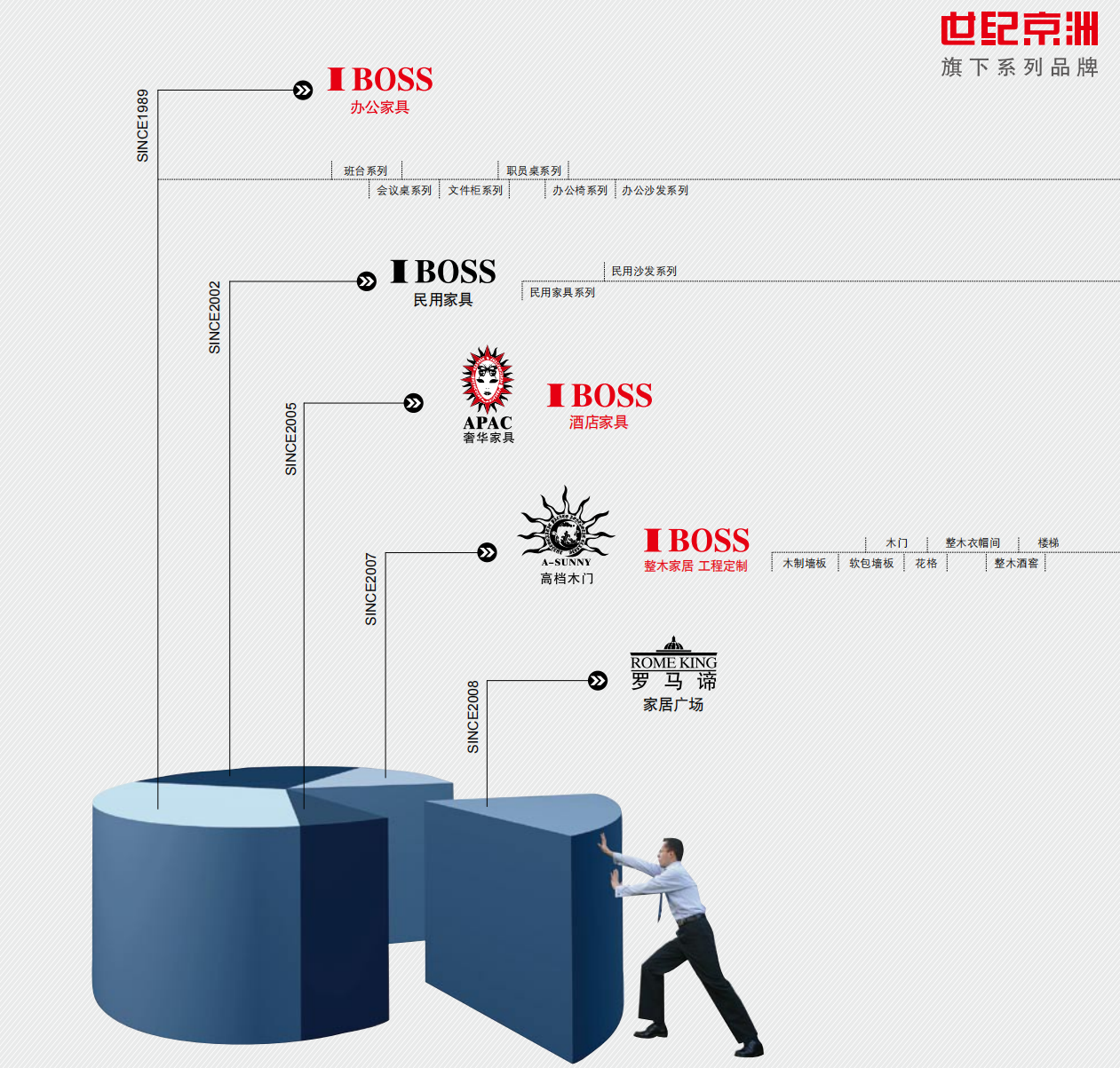关于我们（images 2）